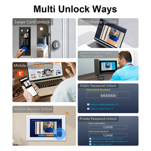 Wifi Tuya Video Intercom RJ45 <strong>TCP</strong>/<strong>IP</strong> Multi Apartment 7 Inch Wired Intercom Door Access <strong>Control</strong> System Video Door Phone - Product Image 6
