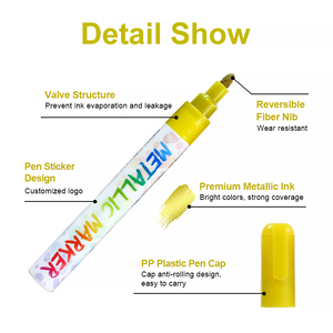 Custom Liquid Chalk Pen Non-toxic <strong>Chisel</strong> Erasable Neon Liquid Chalk <strong>Marker</strong> for Window Decoration for Children - Product Image 4
