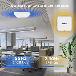 Kuwfi Dual Band 2.4G 5.8G 3000Mbps WIFI เพดานพอร์ต2.5g WAN AP AP AP AP จุดเชื่อมต่อ WIFI สำหรับใช้ในโรงแรม - Product Image 2