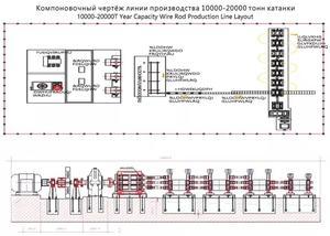 Fully Automatic Rebar Production Line Scrap Melting Billet <strong>Casting</strong> Steel Wire Rod Hot <strong>Rolling</strong> Mill Iron bar Making <strong>Machine</strong>