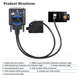 GODIAG CAS2 CAS3 SER Semi Smart Test Platform Detect CAS &amp; Key Synchronization Solder-free Matching Data Read Write and <strong>Program</strong> - Product Image 4