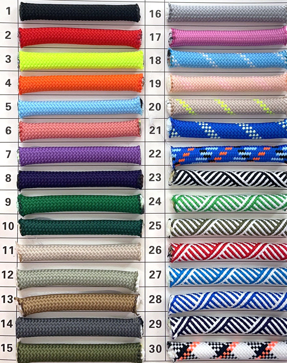 8mm#carte A1