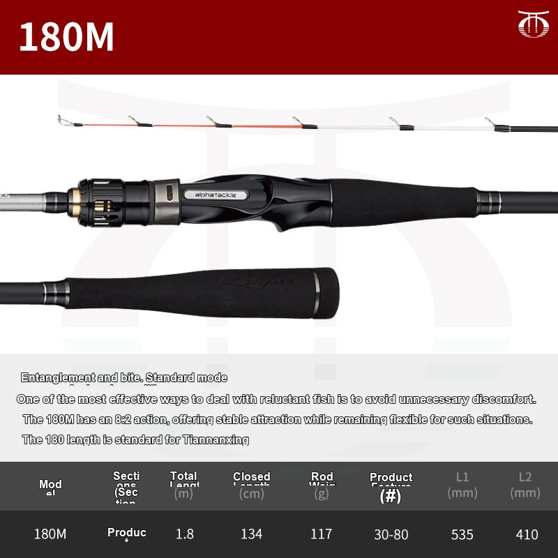 Lancer 180M1 5pc1 8m