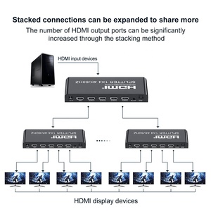 Xput 1 entrada 4 salidas HDMI Video Splitter 1X4 4K 60Hz 4K60Hz 4 puertos HDMI V2.0 2,0 V Splitter con Power Audio