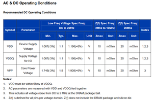 基本的なDDR4SODIMM 4GB/8GB RAMメモリ2133Mhz/1333Mhz周波数ECC機能32GBデスクトップPCおよびラップトップバルクパック用内蔵 - Product Image 6