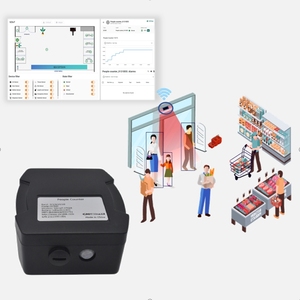 最新无线PIR技术LoRaWAN 4g计数人计数器智能建筑客户计数物联网系统DC500 - Product Image 1