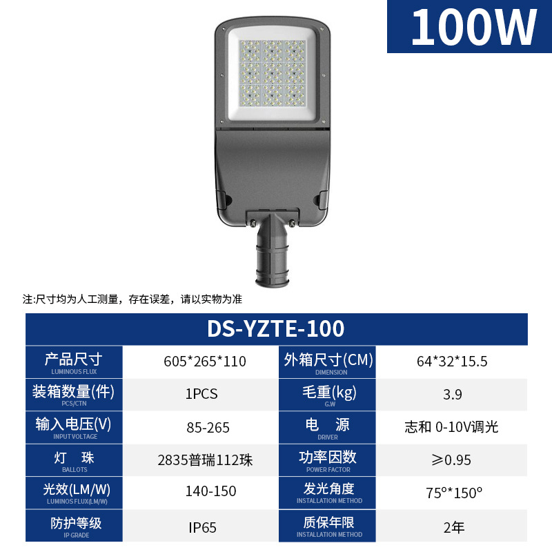 Gradation 100w-0-10v