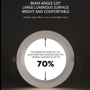 Tùy Chỉnh Lõm Chống Lóa Nhôm Vòng Bảng Điều Chỉnh Ánh Sáng Nhà Trong Nhà <span class=keywords><strong>LED</strong></span> Bảng Điều Chỉnh Ánh Sáng - Product Image 6