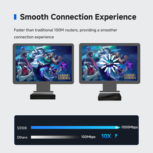 8ポートギガビットイーサネット非管理ネットワークスイッチRJ45ハーフ/フルデュプレックスIEEE802.3xフロー制御 - Product Image 4