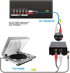 PP900唱机前置放大器超紧凑型唱机前置放大器<span class=keywords><strong>RCA</strong></span>输入输出信号前置放大器连接接收器放大器混频器