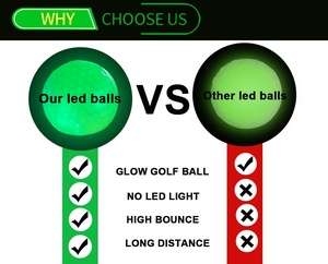 Biểu Tượng Tùy Chỉnh Ánh Sáng Ban Đêm up Golf Quả Bóng Phát Sáng Trong Bóng Tối <span class=keywords><strong>LED</strong></span> Sáng Bóng Golf Với Bộ Quà Tặng Chơi Trong Bóng Tối - Product Image 6