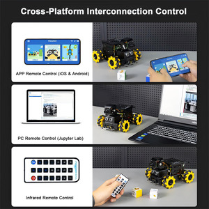 Raspberry Pi 5 Robot omnidireccional Coche Mecanum Rueda AI Vision ROS Conducción autónoma Seguimiento de reconocimiento facial - Product Image 6