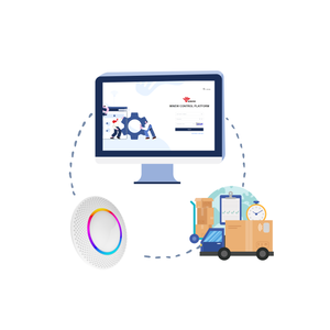 Comunicación bidireccional Soluciones Iot Software Dispositivos de seguimiento de activos Administrador de etiquetas conectable Kit IoT - Product Image 1