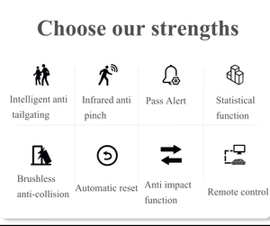 Handicap Acrylic Glass Flap Wing rào cản <span class=keywords><strong>HS</strong></span> mã turnstile Board với nhận dạng khuôn mặt - Product Image 6