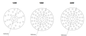 Yeni 120lm/w Led Diya 2835 ışık Led 12w 18w 24w kolayca yerine geleneksel ışık kaynağı 220V,230V AC Led modül lamba - Product Image 6