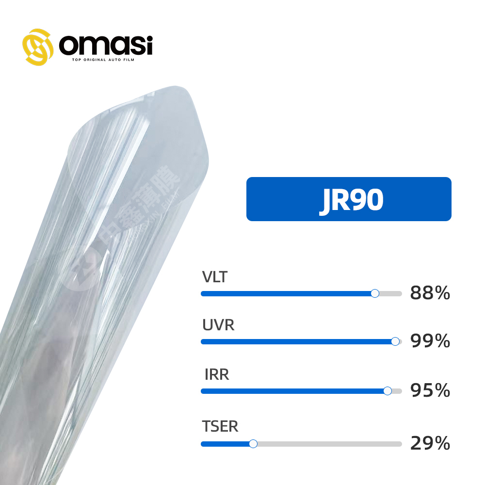 88%VLT