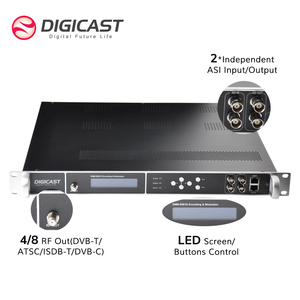 TV por cable digital 4 8 12 24 canales modulador HDM I a RF DVB C DVB T ISDB T h.265 codificador MODULADOR - Product Image 5