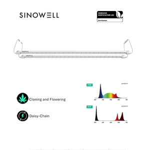 30% <strong>Blue</strong> Spectrum 18 <strong>Watt</strong> T5 <strong>LED</strong> Grow Light Clone for Daisy Chain Design with Aluminum Body IP66 Rating 5-Year Warranty - Product Image 3