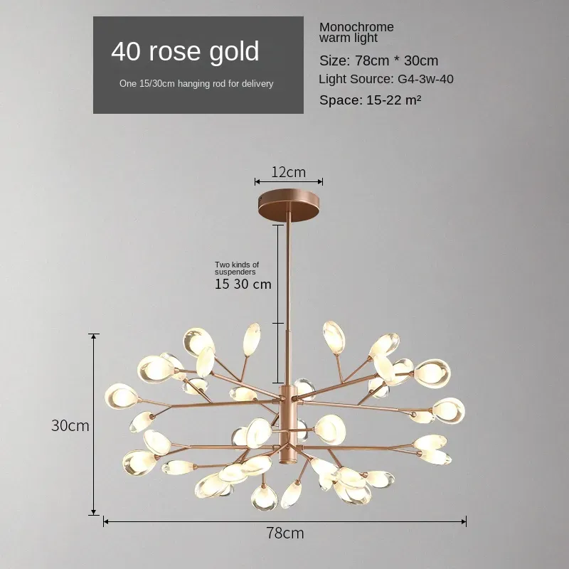 Oro Rosa 40 teste