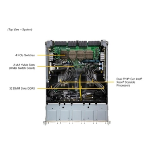 Venta caliente Supermicro AI GPU SuperServer SYS-821GE-TNHR DP Sistema Intel 8U con 8-GPU y E/S trasera - Product Image 5