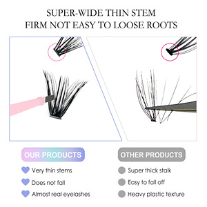Manga Lower <strong>Lashes</strong> Cluster Natural Individual Bottom False Eyelashes Soft and Lightweight Anime Silk Bottom <strong>Eye</strong> <strong>Lashes</strong> - Product Image 5
