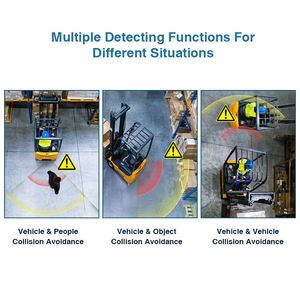 CareDrive R350 Sistema de detección de proximidad para peatones Sensor de radar para evitación de obstáculos Monitoreo de conducción de seguridad de camiones - Product Image 4