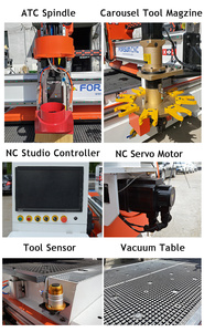 Herramienta automática cambiadora de mesa al vacío, enrutador cnc atc 6/8, 1325 - Product Image 6