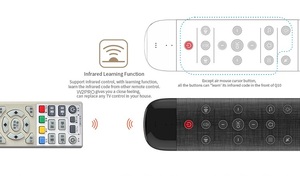 Joinwe Factory Original Wechip air Mouse W2PRO Wireless <strong>Keyboard</strong> Remote <strong>Control</strong> with Voice <strong>Function</strong> - Product Image 5