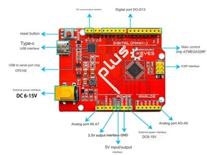 Arduino eğitim programlama robotu için akıllı küçük kaplumbağa Robot V3.0 robot araç kiti