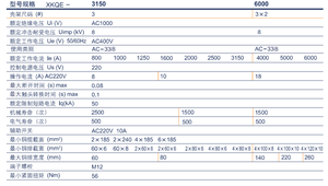 XKQE serisi çift güç anahtarı otomatik Transfer anahtarlama (ATS) 25A ila 6000A 2T ila 4T - Product Image 5