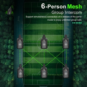 EJEAS F6 <strong>Intercom</strong> <strong>System</strong> for Motorcycles Mesh Referee <strong>Radio</strong> Communication for Referees Accessories - Product Image 2
