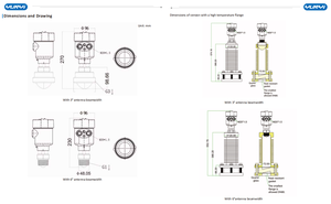 Yunyi không dây 80Ghz Radar cấp Transmitter mmwave 120m phạm vi 4-20mA cho Silo Tank chất lỏng rắn số lượng lớn Vật liệu mức độ đo lường - Product Image 5