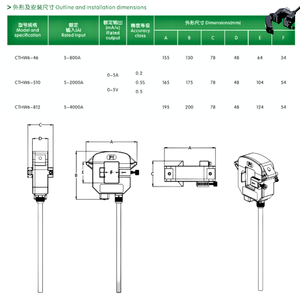 简易安装IP67防水分芯电流互感器外部电流传感器100-4000A室外CT - Product Image 5