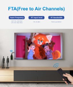 Trung Quốc nhà máy HD1080P H.265 DVB-T2 Receiver HEVC/H.265 mặt đất kỹ thuật số <span class=keywords><strong>TV</strong></span> Receiver DVB T2 Bộ giải mã Set-Top <span class=keywords><strong>Box</strong></span> - Product Image 3