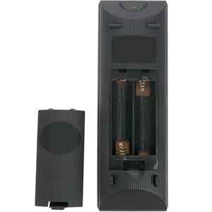 รีโมทคอนโทรล RM-ADU079สำหรับ Sony AV System DVD Home Theater Control - Product Image 3