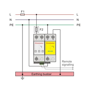 パワーサンダープロテクターAC30kA/80kA/100kA/160kA単相TT/TN (1 1回路) システム2P SPD 275V/255V T1 T2