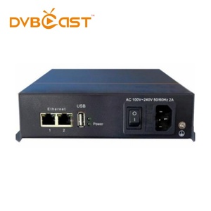Convertitore Gateway protocollo Ip to Ip Multi canali Udp To Hls Http Rtmp Srt Transcoder - Product Image 3