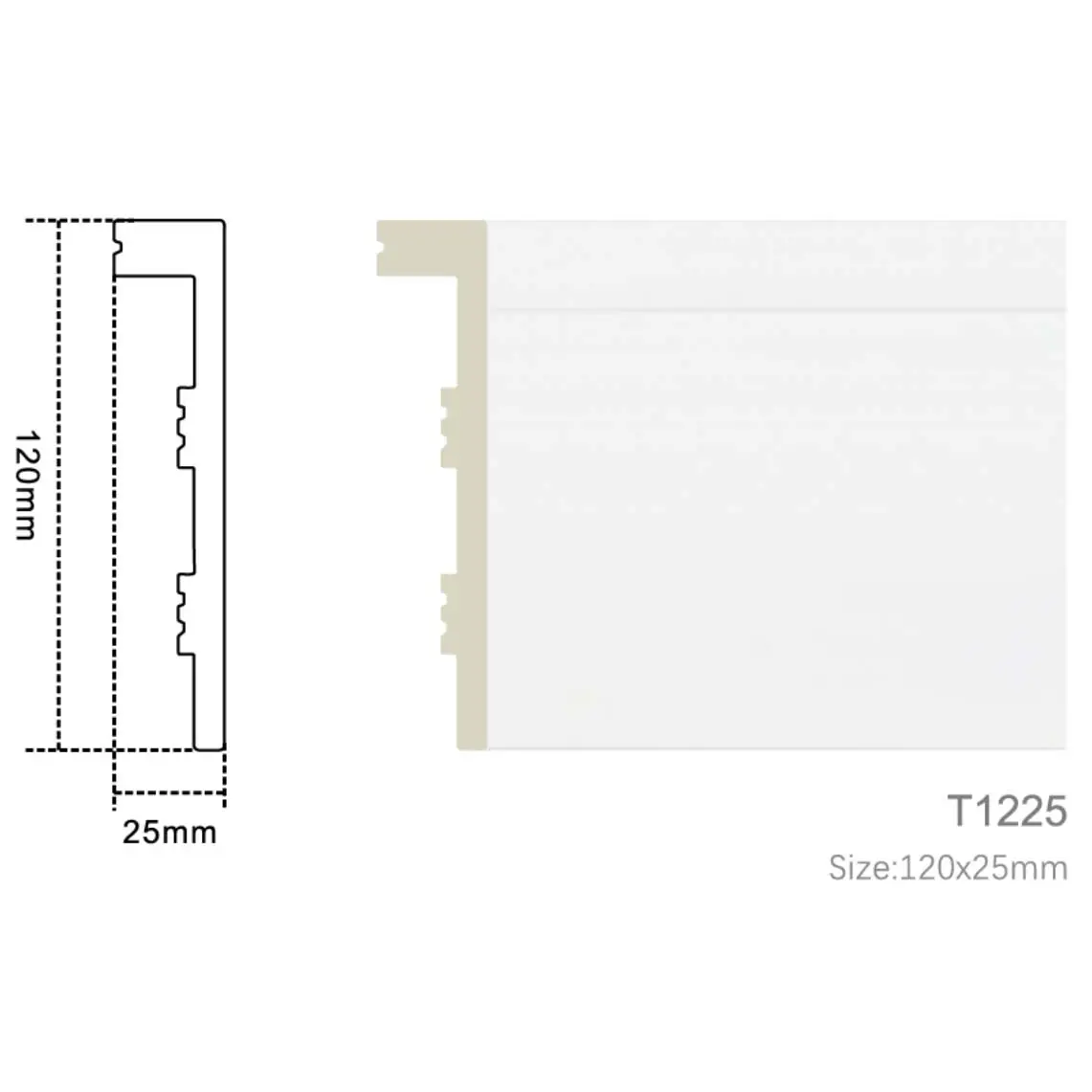 Zócalo de pared de espuma y zócalo de plástico de Wickes