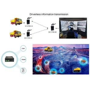 Transceptor de comunicación inalámbrica de alta velocidad NLOS Robot de larga distancia Sistema de control de monitoreo de automatización de operación remota - Product Image 5