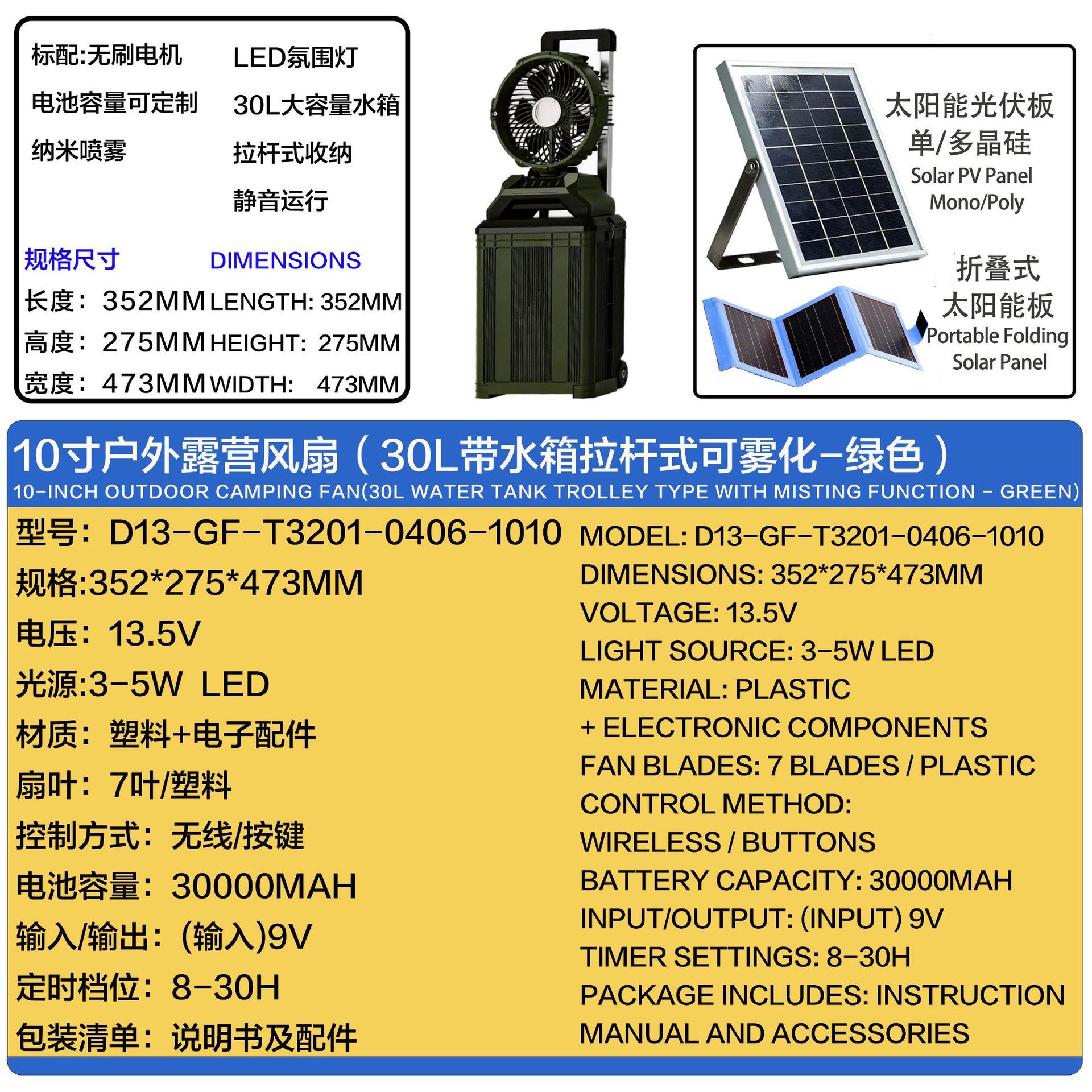 Green-solar panel