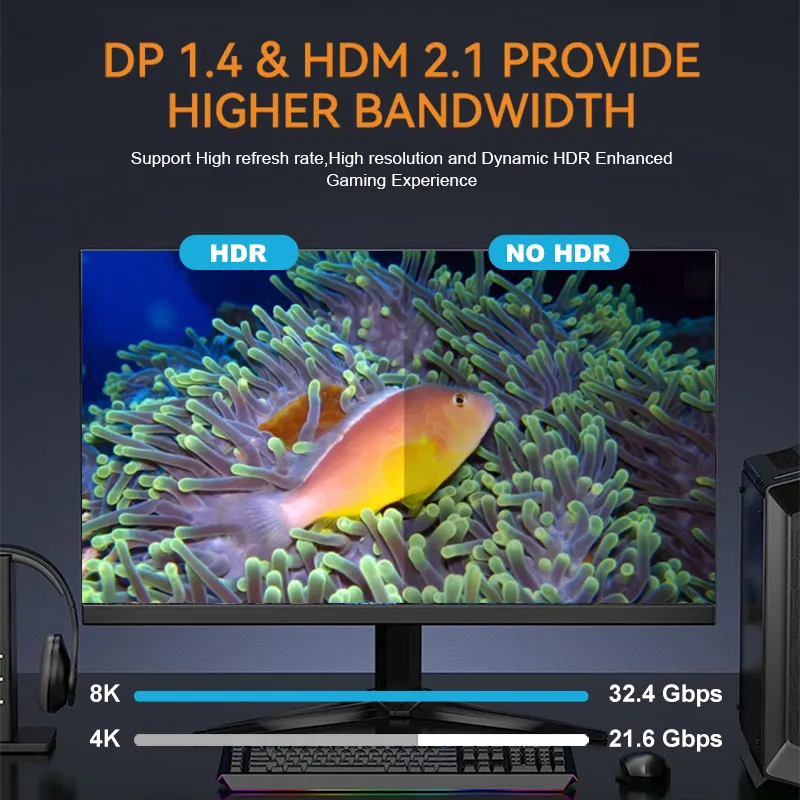 สายอลูมิเนียมอัลตร้า HD 8K DP เป็น HDMI สายที่ใช้งาน/พาสซีฟ DP 1.2V ใช้ได้กับธันเดอร์โบลท์รองรับแล็ปท็อป