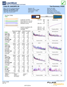 Reti di Computer ampiamente utilizzate hanno strutturato il cablaggio CCTV Cabliing e la differenza Cat6 Awg CAT5 uno schema elettrico con i prezzi di fabbrica