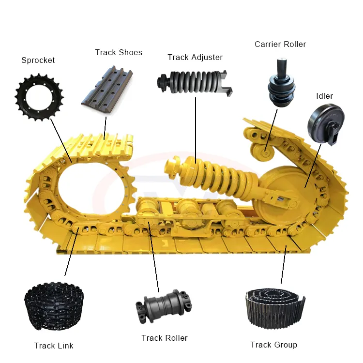 Bauteile für Bagger-Bulldozer-Unterwagen