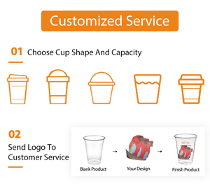 كوب من بلاستيك بي إي تي للمواد الغذائية المطبوخة مستدير وشفاف يُستخدم لمرة واحدة علبة لحفظ الكعك والبسكويت والفاكهة - Product Image 6