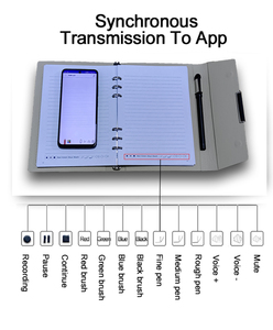 電子スマートAI描画同期ペンクラウドストレージワイヤレスデジタルノートブックスマートペンペーパーAI描画アプリ付きメモ帳の作成 - Product Image 5