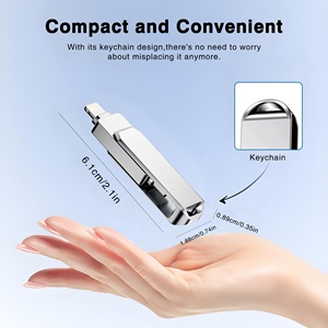 แฟลชไดรว์ USB โลหะขนาดเล็ก1GB ถึง64GB เมมโมรี่สติ๊ก USB 2.0/3.0สไตล์บริษัทของขวัญ