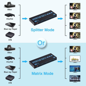 新的4K HDMI矩阵开关4x4 HDMI矩阵开关4进4出切换器分离器盒，带EDID提取器和红外遥控器 - Product Image 4