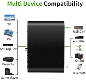 HDMIARC Audio Extractor 5.1CH Audio <strong>Decoder</strong> Bluetooth 5.0 Receiver DAC Wireless Audio Adapter DAC DTS