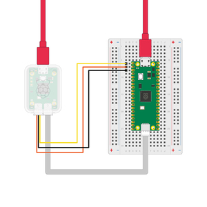 Original Debug Probe debugger <strong>Raspberry</strong> <strong>Pi</strong> Pico series /RP2040 integrated circuits electronics components IC chip Debug Probe - Product Image 2
