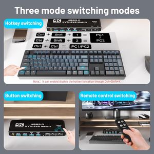 SYONG 4K HDMI2.0 KVM Matrix Switcher, 2x2 USB3.0 Switch para 2 monitores 2 computadoras con teclado de audio Video Mouse Periféricos